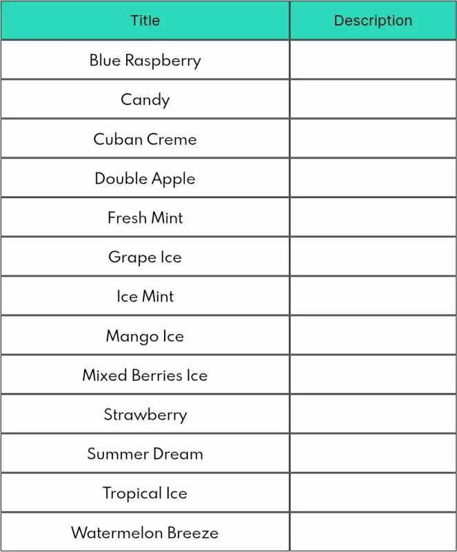 Available Flavor list POD Salt 35000 Puffs