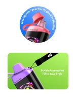 Premium Lanyard Hole and soft mouth piece cover