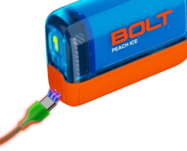 Nasty Bolt 50k Type C Charging