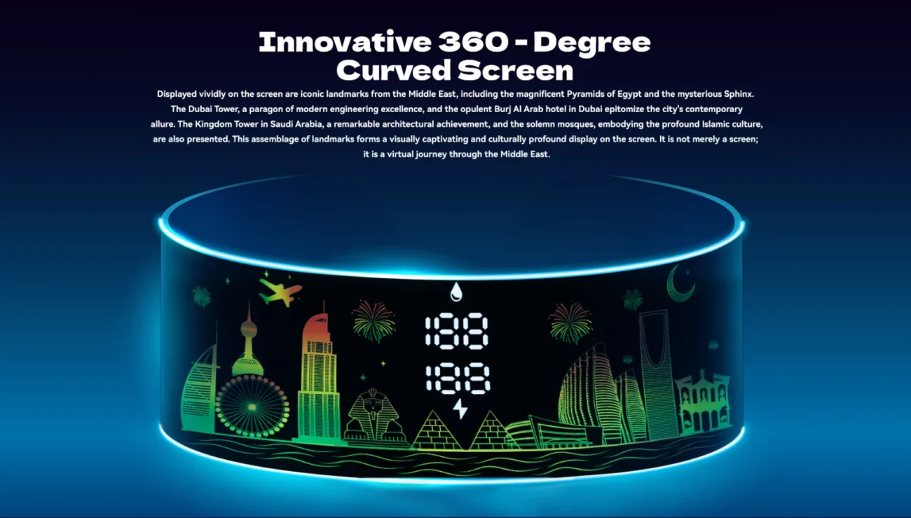 Innovative 360-degree smart display