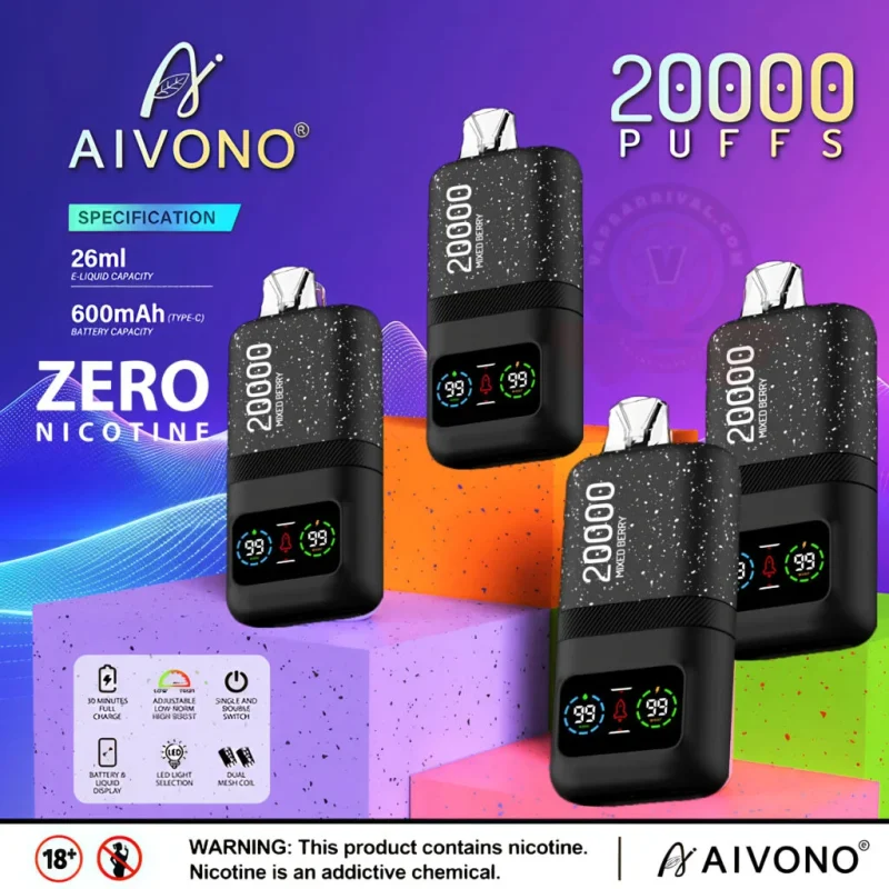 AIVONO AIM Magic All Smart Features