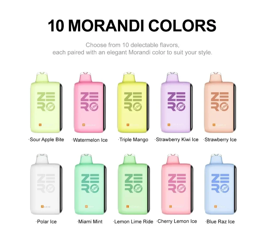 Premium Flavor List for SIKARY Cloud Zero