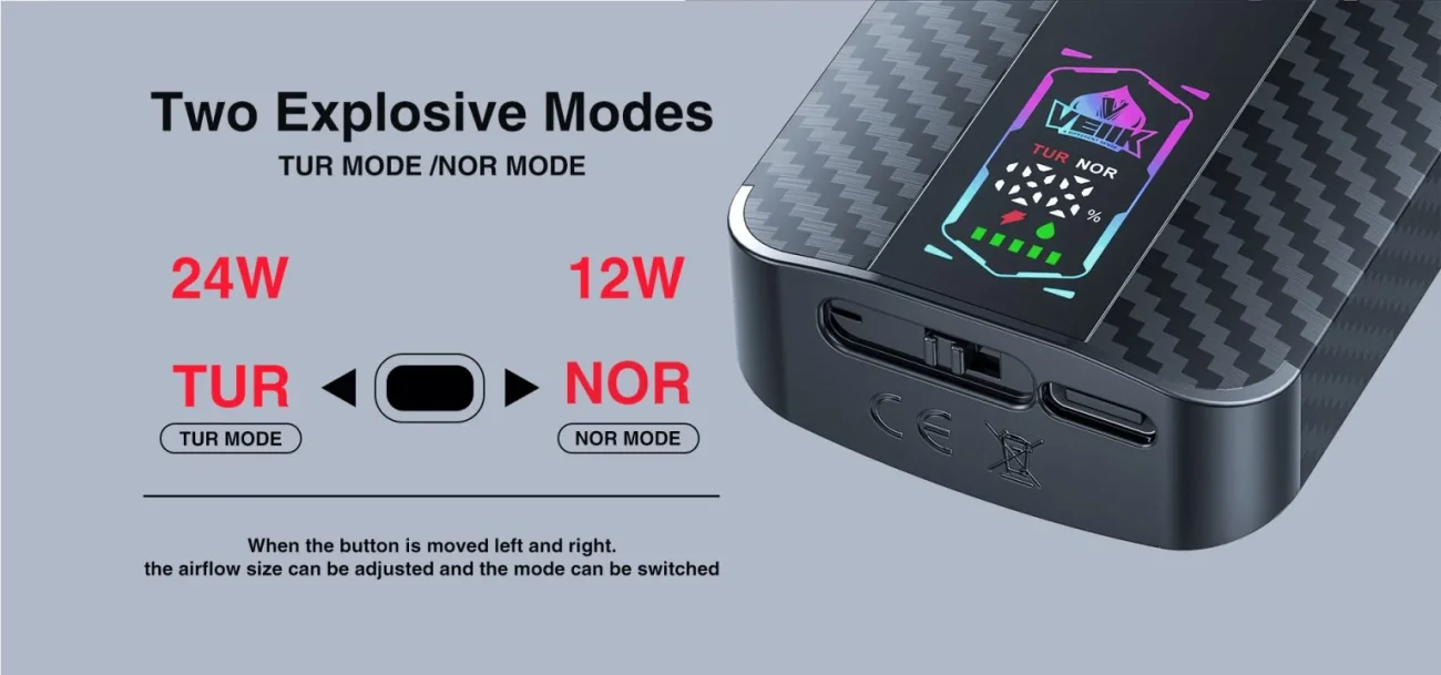 Two exclusive Modes for VEIIK 40000