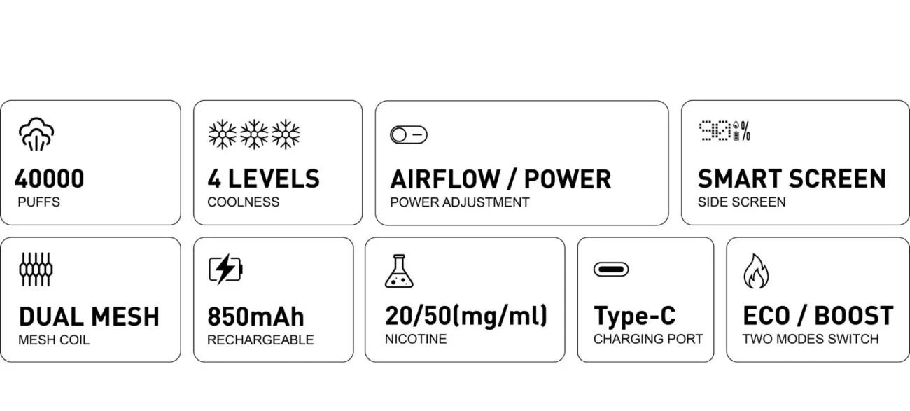 Technical Specs MAYICE 40000 Puffs