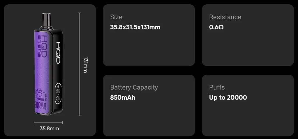 Technical Specifications